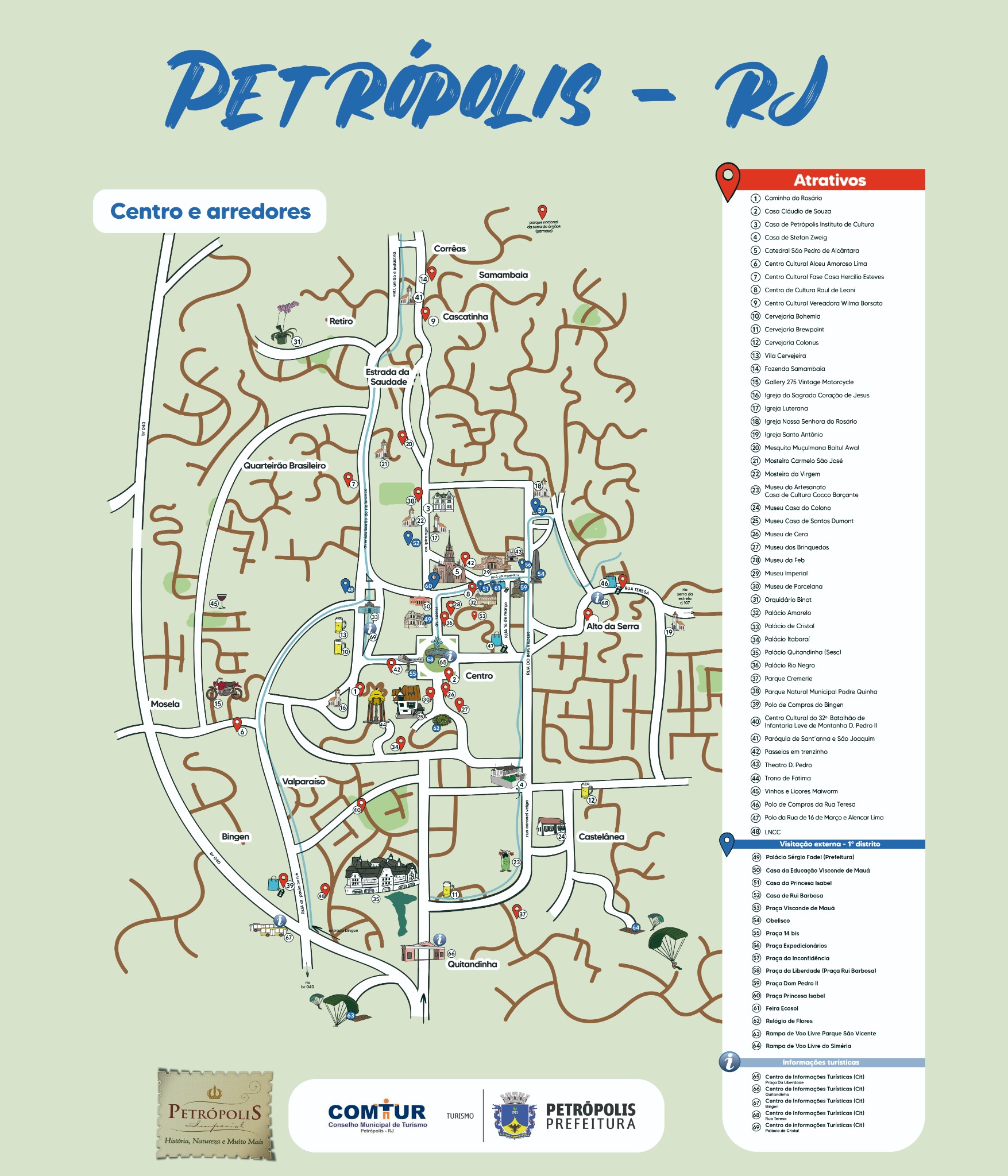 Recorte do mapa turístico ilustrado do Centro e arredores