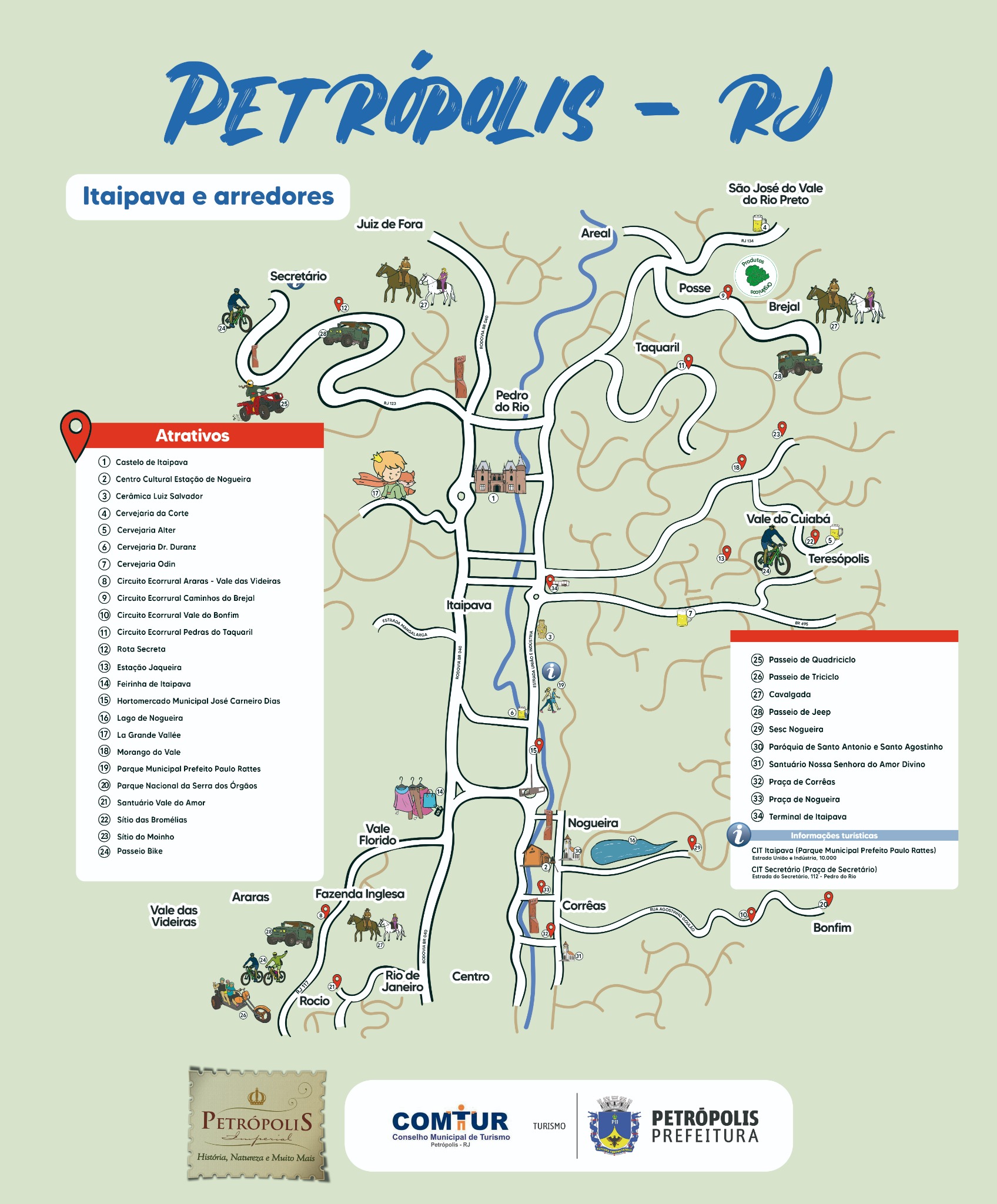 Recorte do mapa turístico ilustrado de Itaipava e arredores
